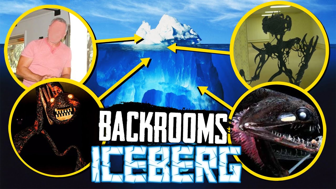 ICEBERG delle BACKROOMS : TUTTA la VERITÀ | Jematria