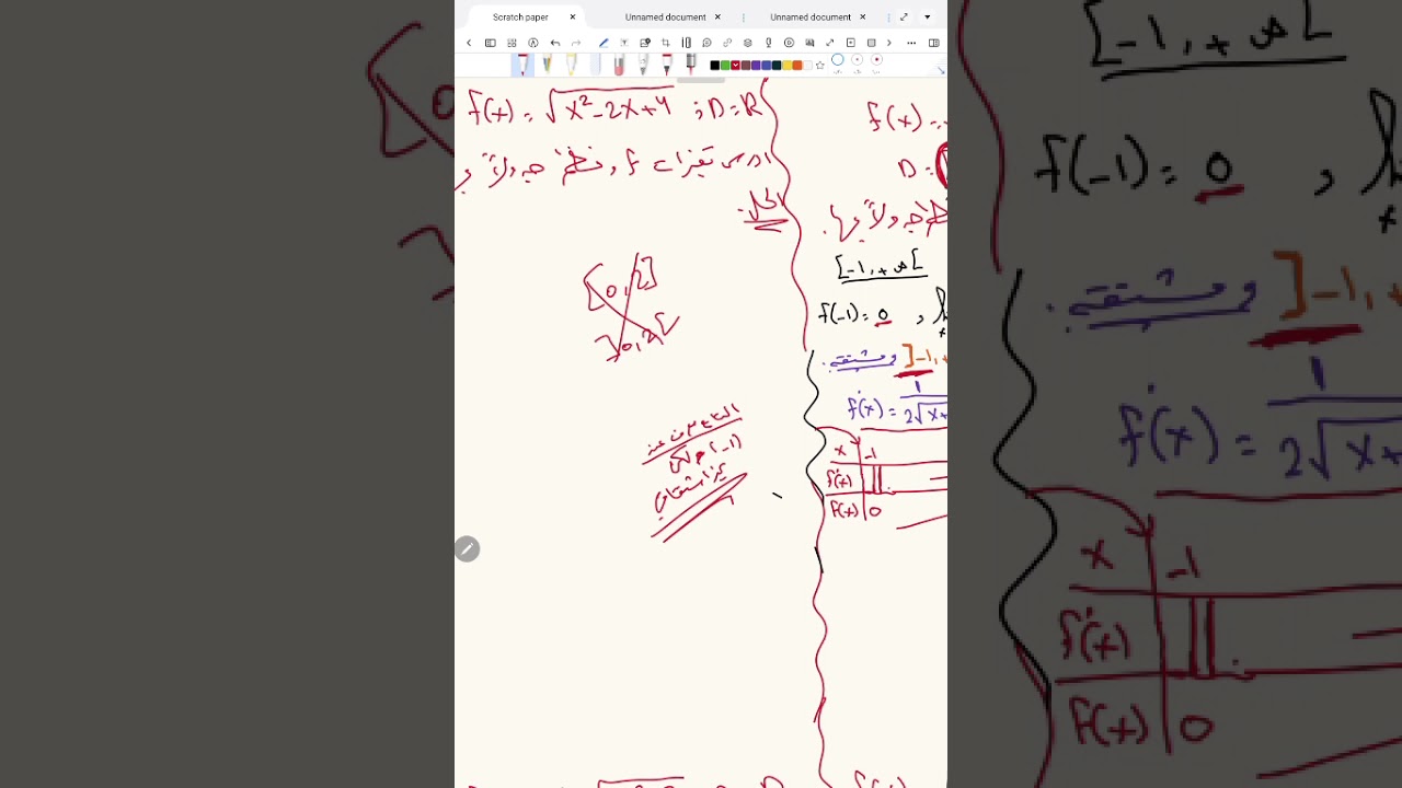الفيديو الرابع عشر من كورس الاشتقاق