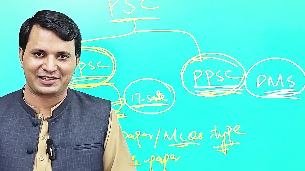 What is One Paper Exam. Difference between CSS,PMS,Ppsc,Fpsc and One Paper