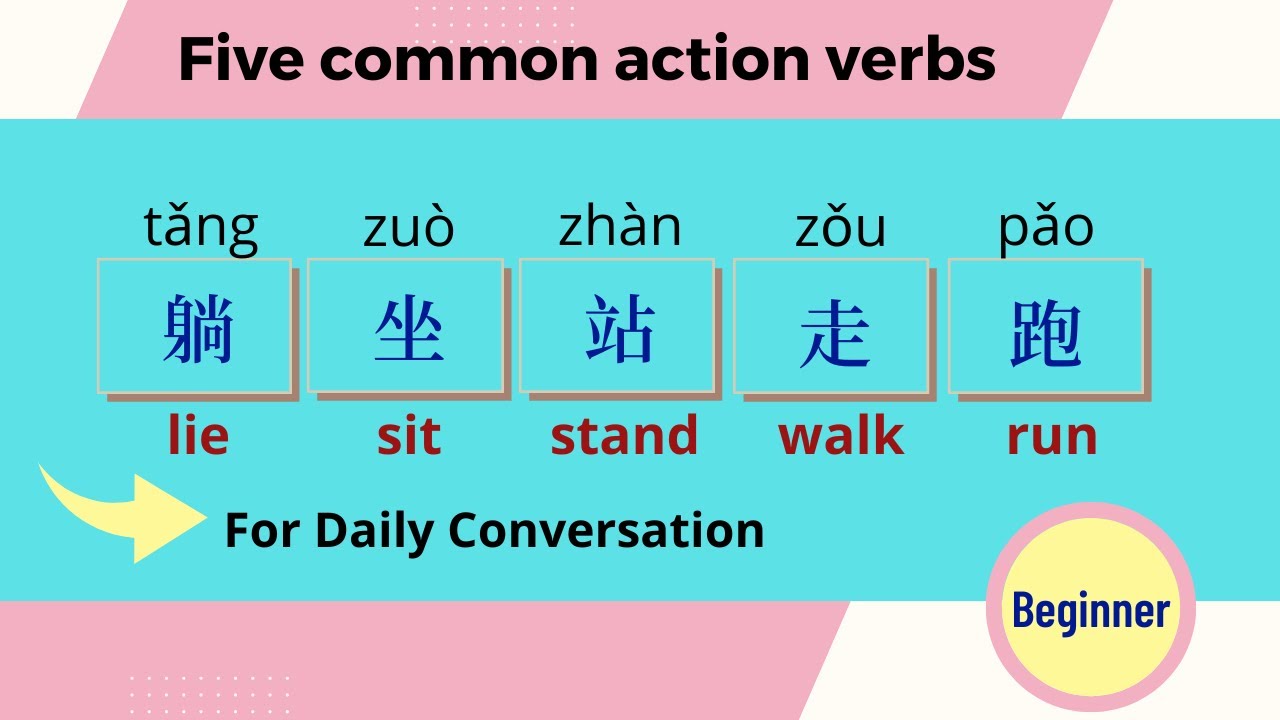 Chinese Vocabulary - Five Basic Action Verbs LIE、SIT、STAND、WALK、RUN [ For Beginners ]