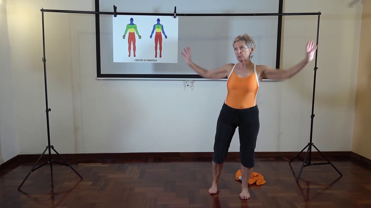 VIDEO 3  PRATICA DI MOVIMENTO CENTRO MEDIO SISTEMA RIO ABIERTO      LEGGERE DETTAGLI