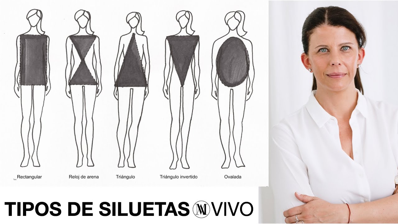 Tipos de siluetas, consejos y diagn&oacute;sticos. #bodyshapes