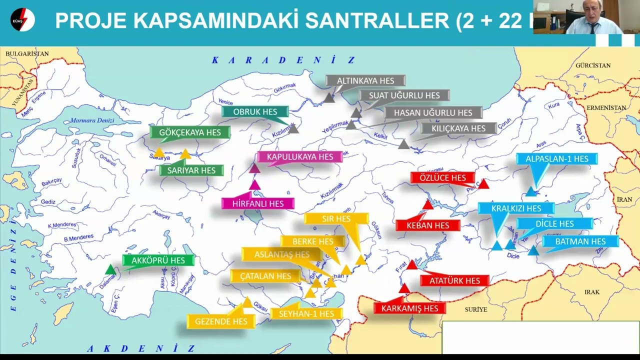 Elektrik Enerjisi Üretim, İletim ve Dağıtım Faaliyetlerinde Verimlilik