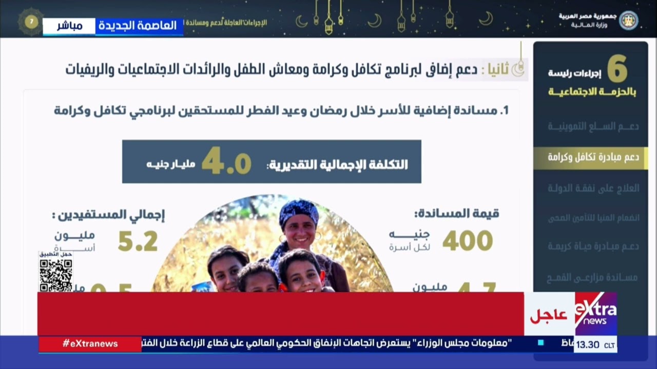 وزير المالية: دعم إضافي لبرنامج تكافل وكرامة بنحو 4 مليارات جنيه
