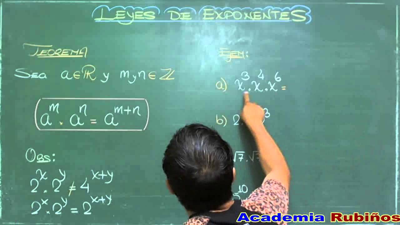 PRODUCTO DE BASES IGUALES FÓRMULA Y EJEMPLOS