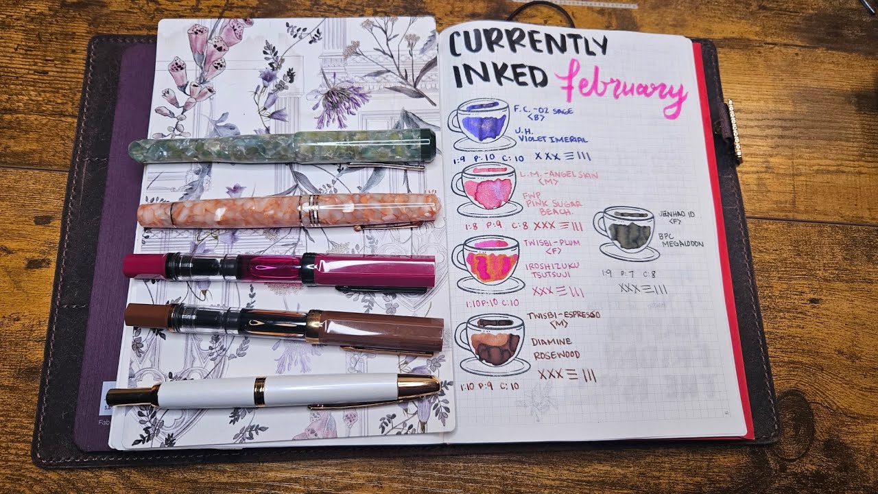Currently Inked Review - February 