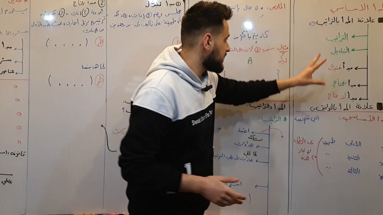 الجبر || التحليل التوافقي 1 || مقارنة طرق العد (1) المبدأ الأساسي