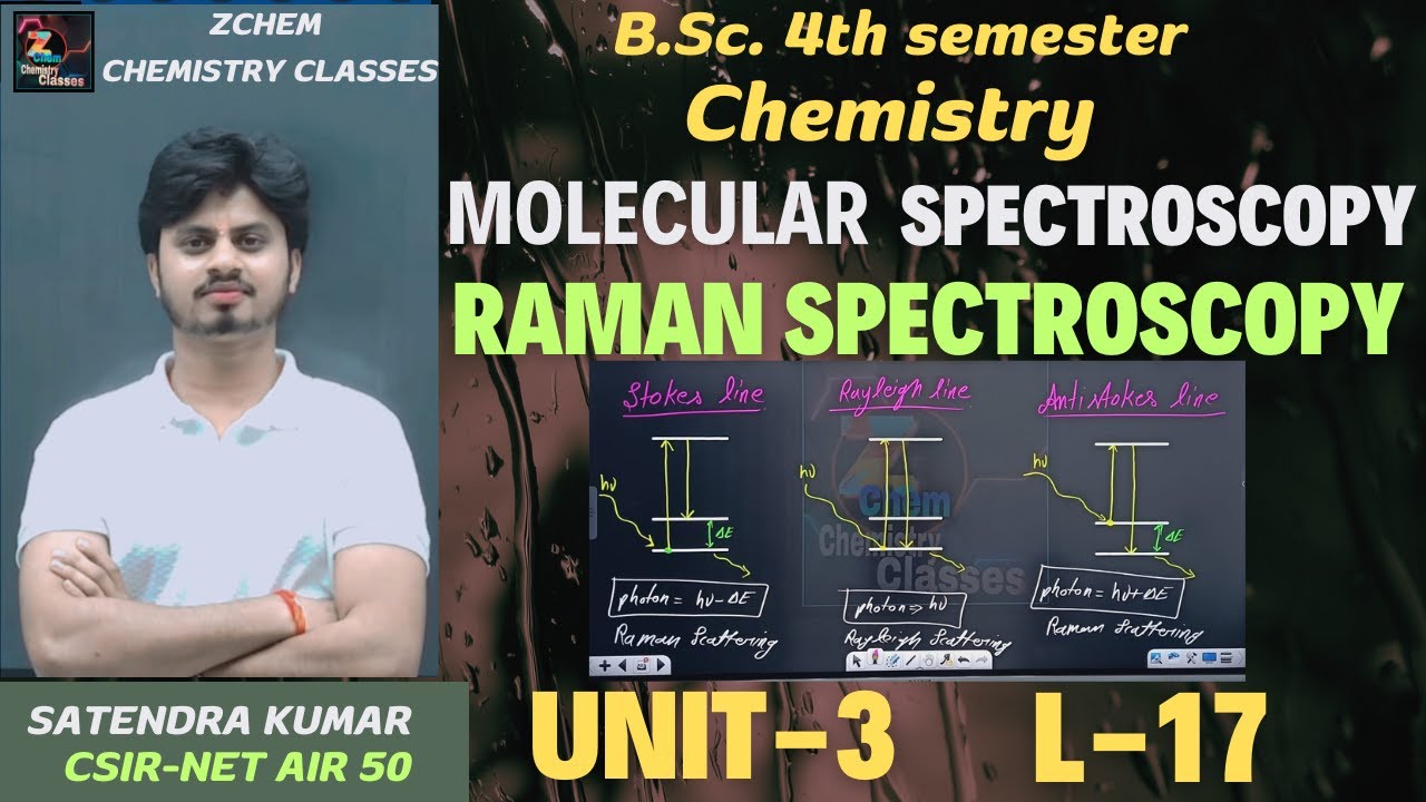 (L17) Raman Spectroscopy || Raman Spectra || Stokes and Antistokes lines #ramaneffect #spectroscopy