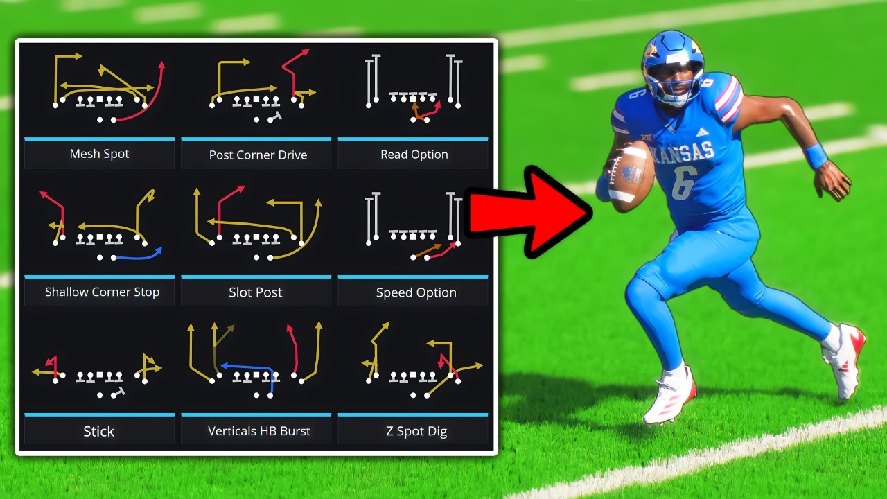 The BEST Playbooks To Win Games in College Football 25!