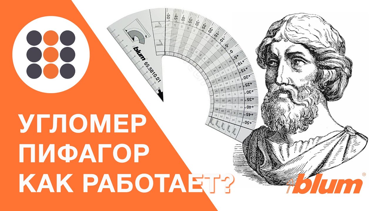 Угловые петли - как выбрать? Пифагор от Блюм. КДМ-Интеркомплект.