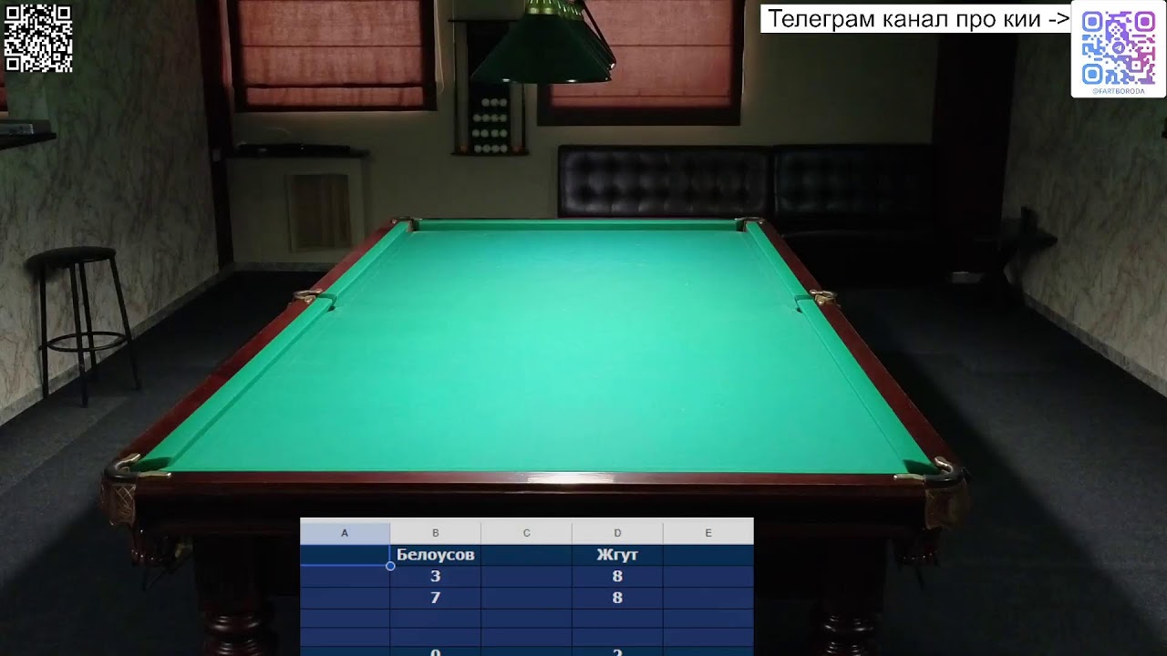 1/8 финала лиги бороды. Белоусов - Жгут