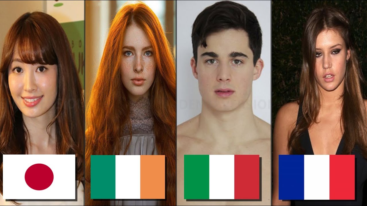 TOP 25  Etnias com mais Descendentes no Brasil (Atualizado)