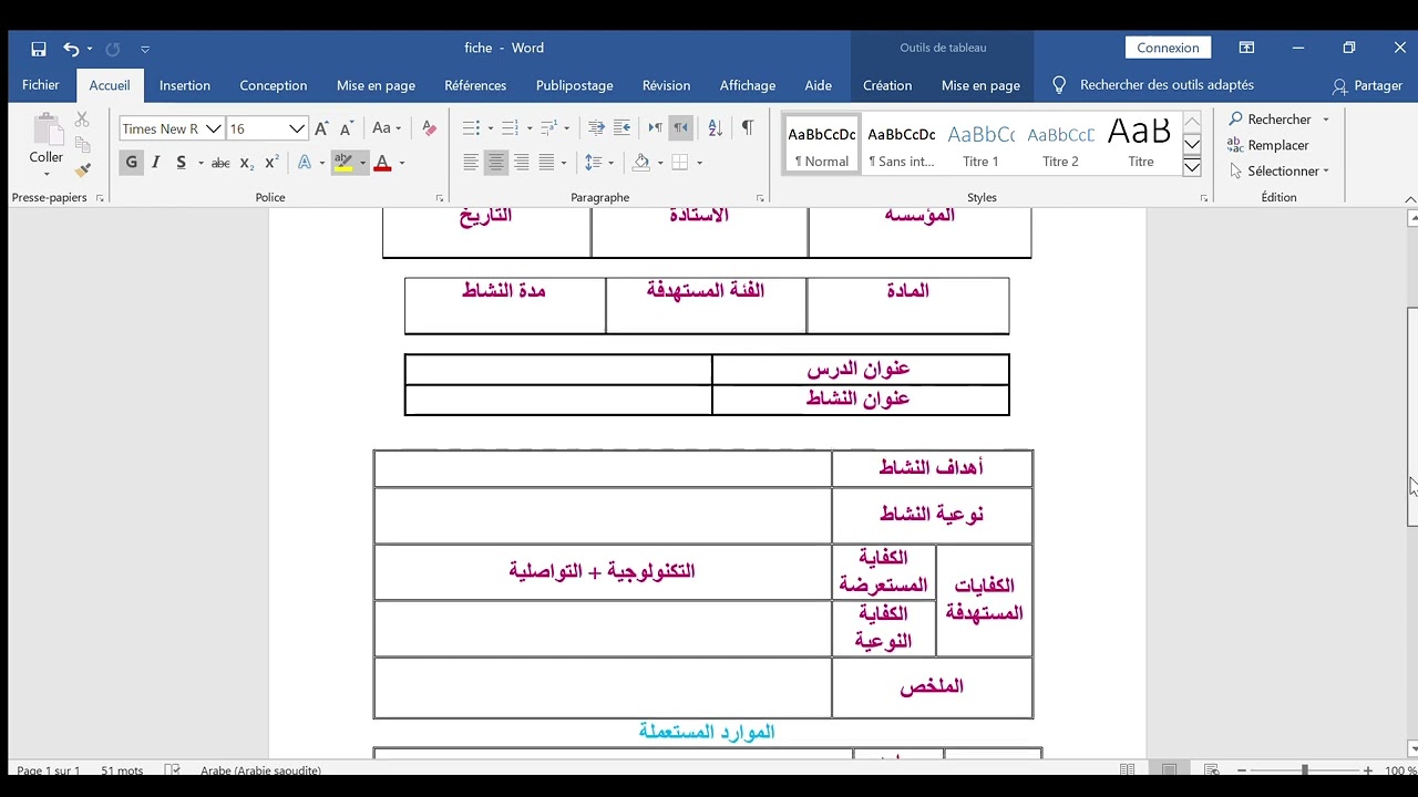 بطاقة لسيناريو بيداغوجي مدمج لمورد رقمي