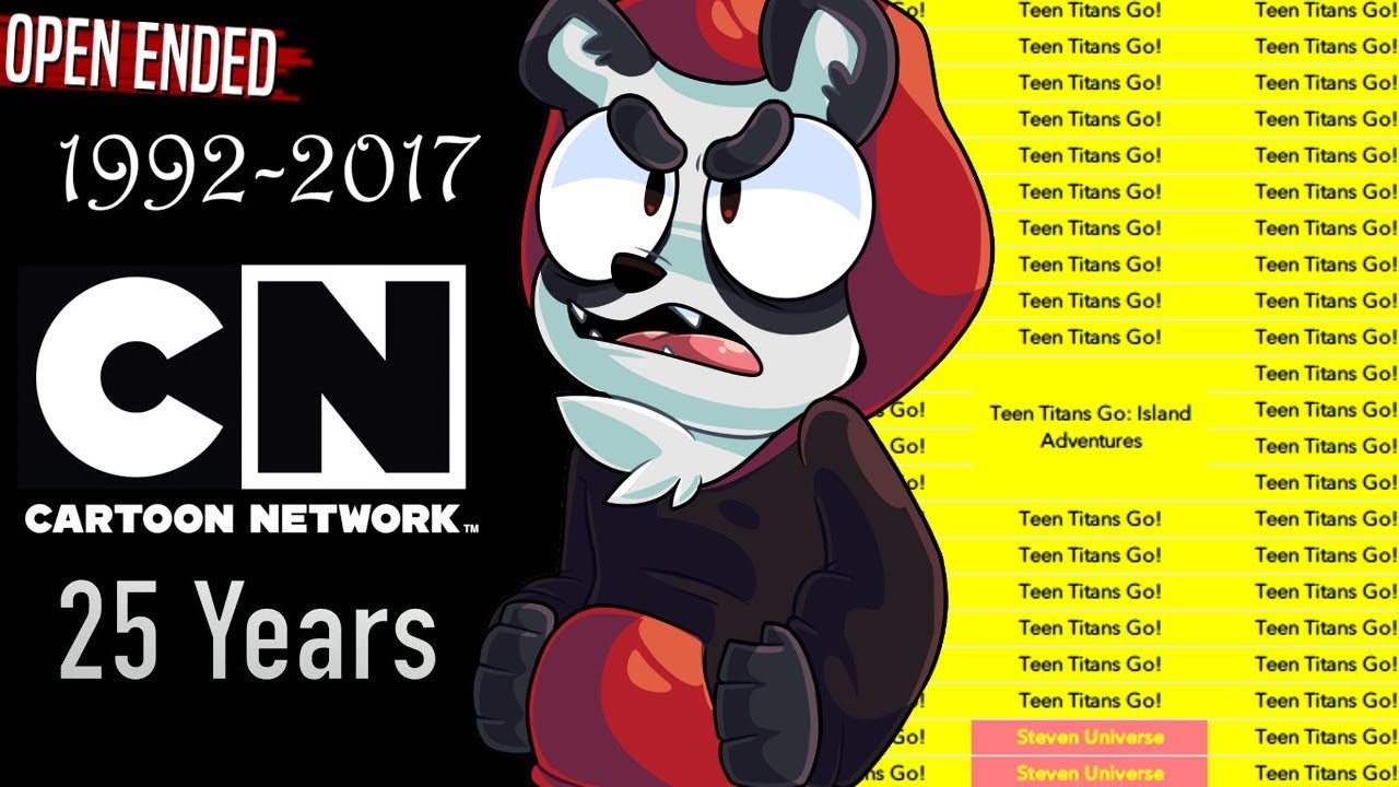 NEW NEW NEW NEW: Cartoon Network's BIGGEST Problem of 2017