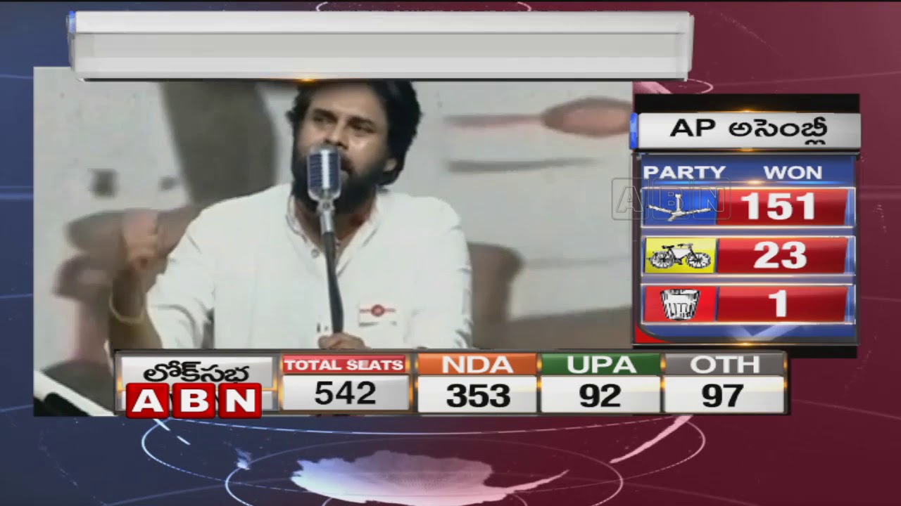 AP People Gives Double Shock To Pawan Kalyan | AP Elections Results 2019 | ABN Telugu
