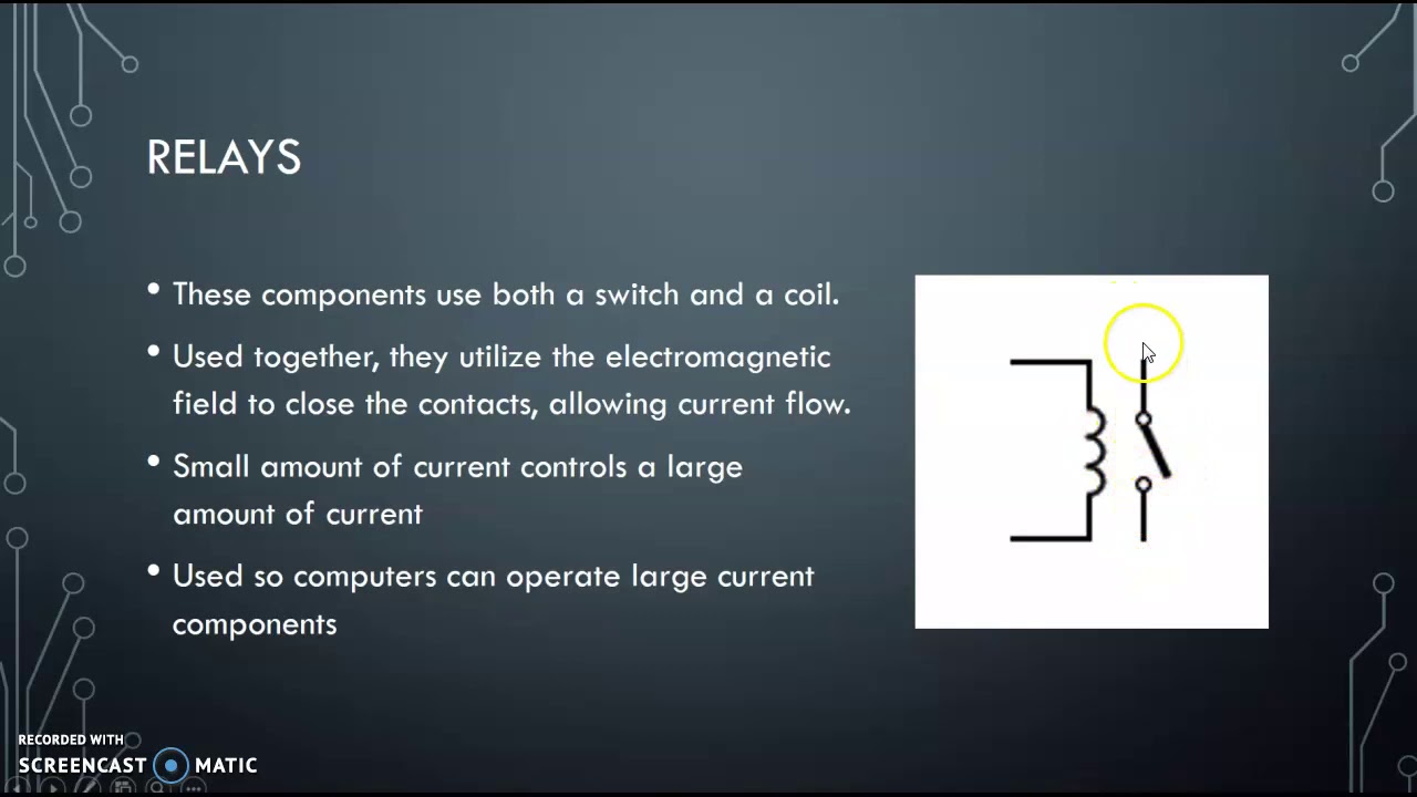 Electrical Component Theory & Operation. Part 1