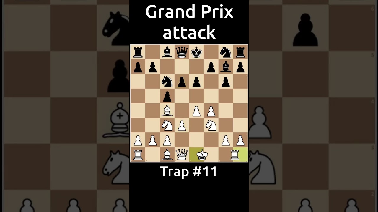 🔥 Master the Grand Prix Attack in Chess! - Trap 11  ♟️