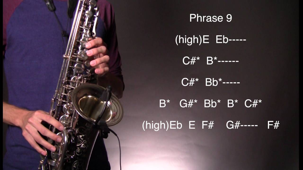 How to play Midnight City Sax Solo