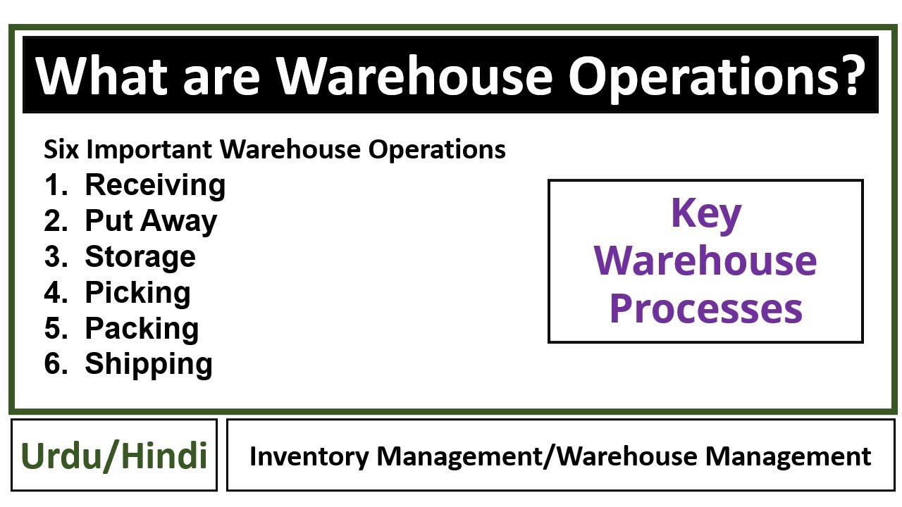 Warehouse Operations: Receiving, Put Away, Storage, Picking, Packing, Shipping-Warehousing Processes