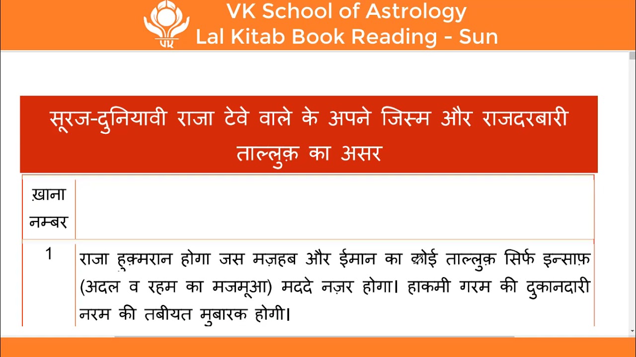 Sun (Page No 303 - Page No 356) - 1952 Lal Kitab Book Reading