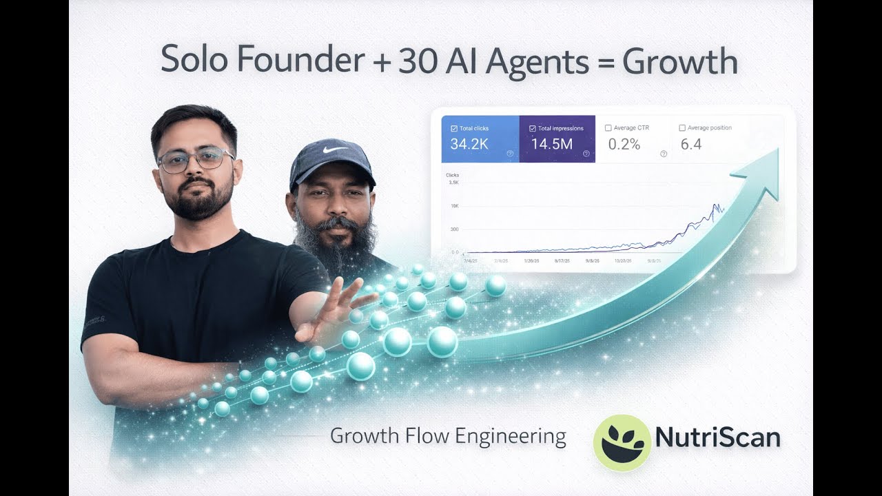 How One Founder Scaled Using 30 AI Agents (Without Burning Money) #Nutriscan  #GrowthFlowEngineering