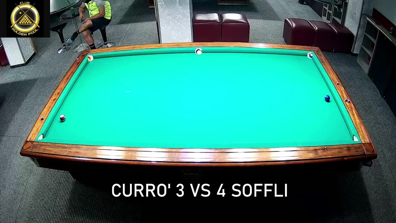 CURRO' VS SOFFLI