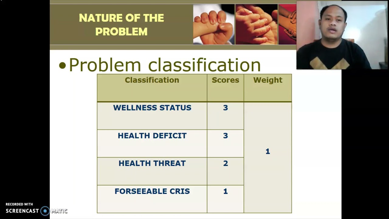 Prioritization of Family Nursing Problem   Planning Phase in FNCP