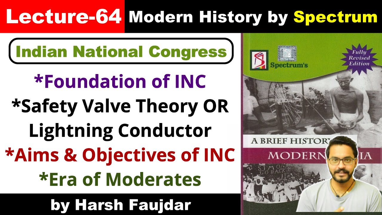 H64- Indian National Congress- Foundation, Safety Valve Theory, Moderates | Spectrum Modern History