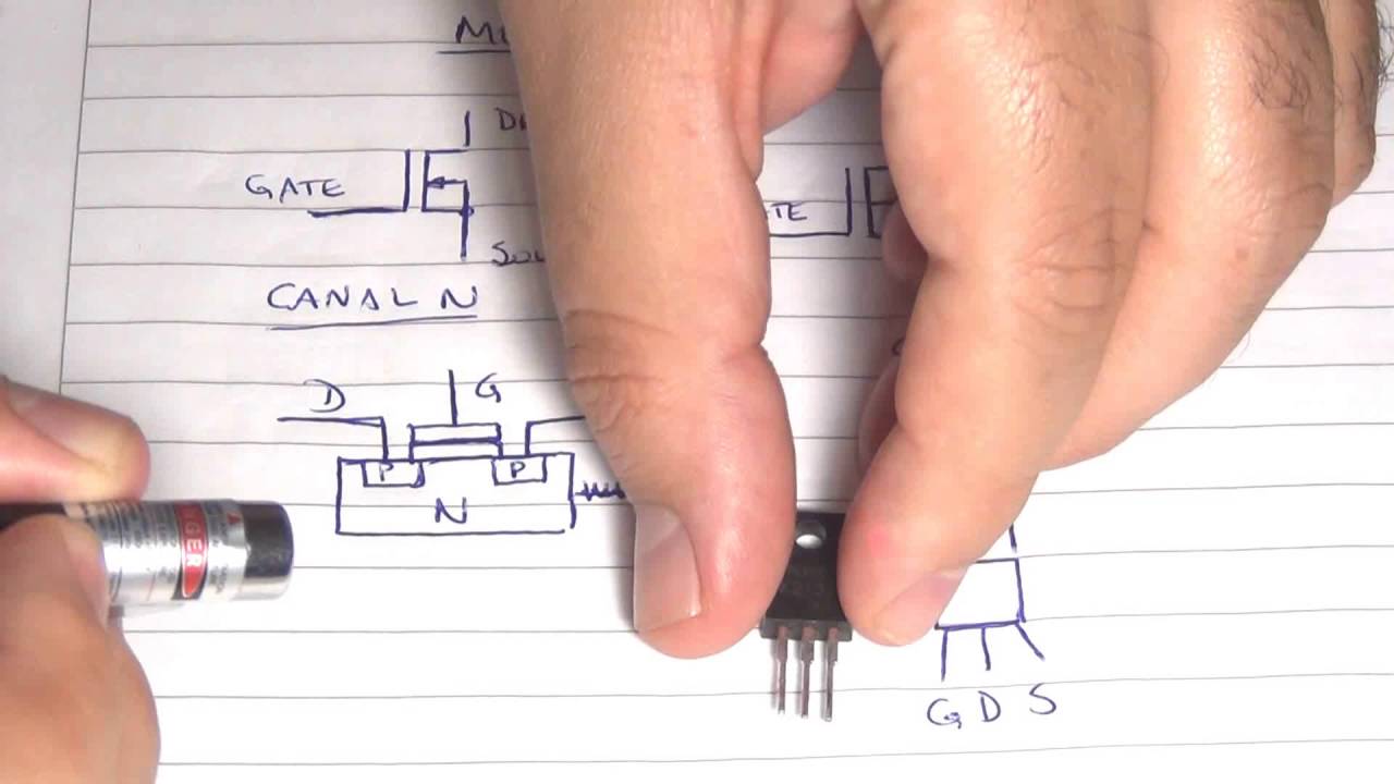 089 Transistores MOSFET