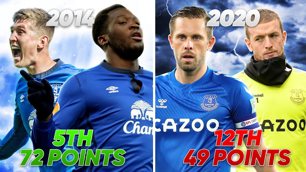 How Everton Spent £500m And Got WORSE! | Explained