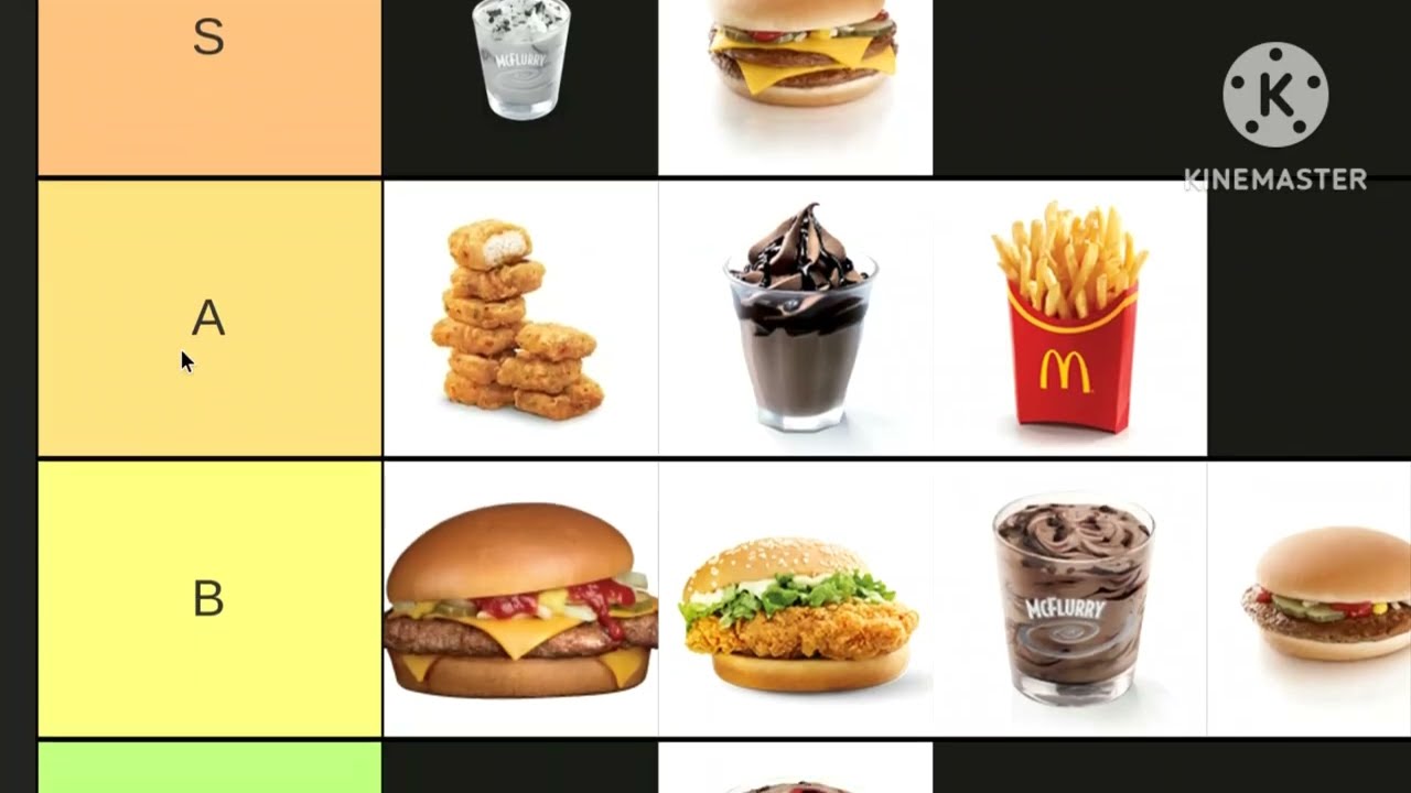 tier list McDonalds menu