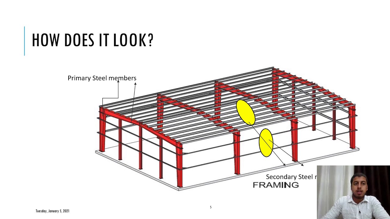 A seminar on Pre Engineered Steel Buildings by Sanjeev Kumar Singh