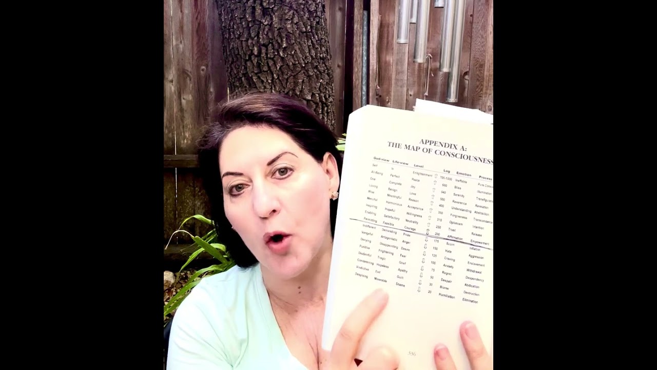 Book #26 "Letting Go" David Hawkins MD PhD