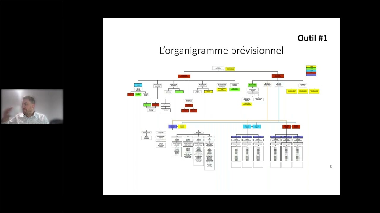 Webinaire   Rémunération globale et gestion du talent