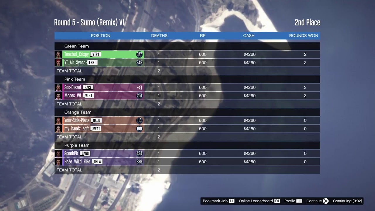 I Pretty Much Dominated A 4 Round, 8 Player, SUMO REMIX By Myself! (Soc-Diesel's GTA V Live Stream)