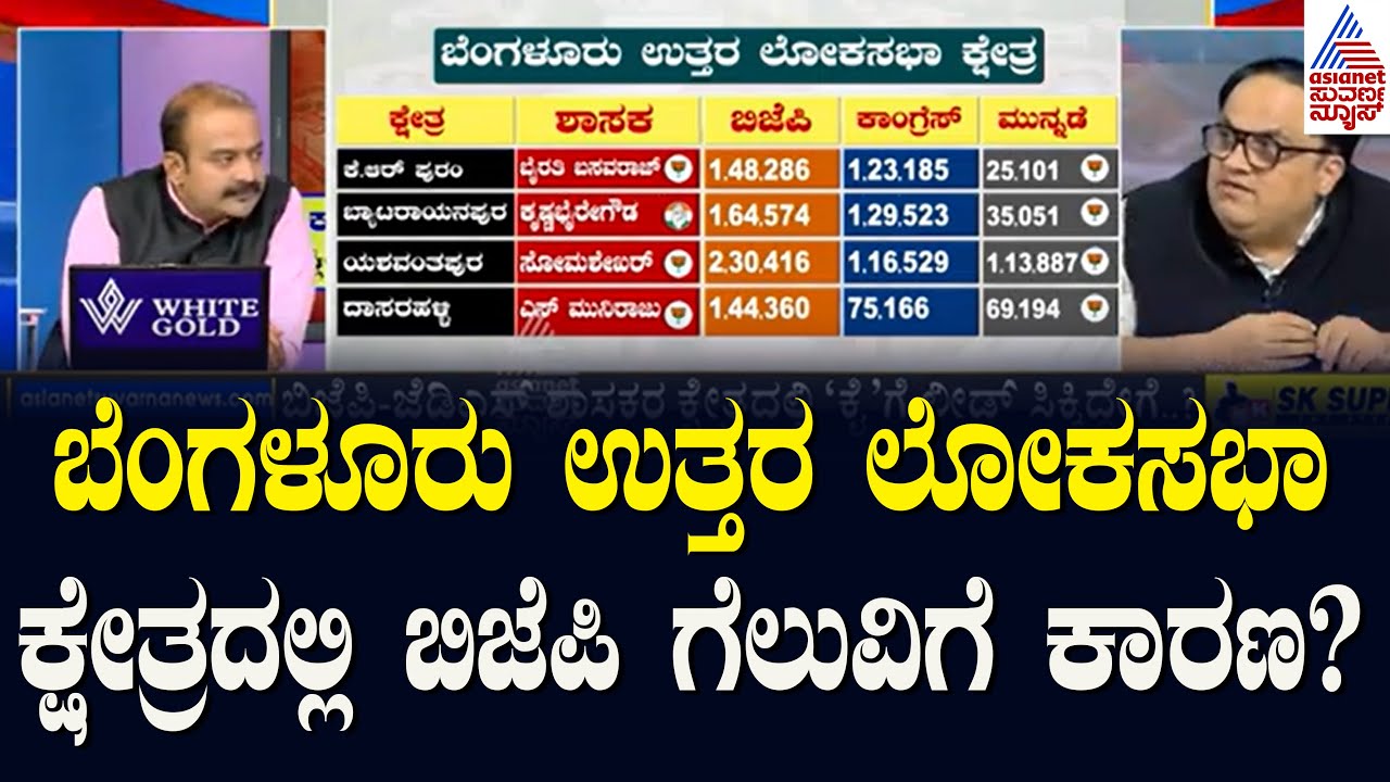 Shobha Karandlaje ವಿರುದ್ಧMV Rajeev Gowdaಗೆ ಸೋಲು | Bangalore North Lok Sabha constituency