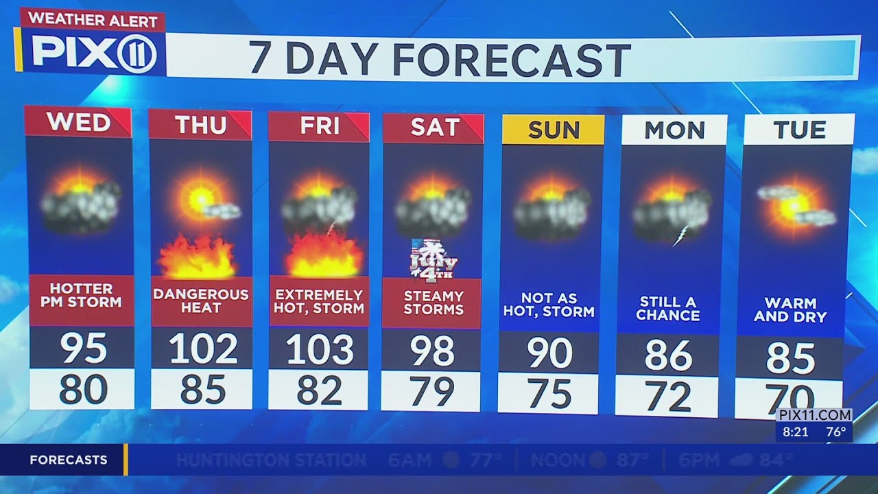 NY, NJ prepare for extreme heat in dangerous stretch