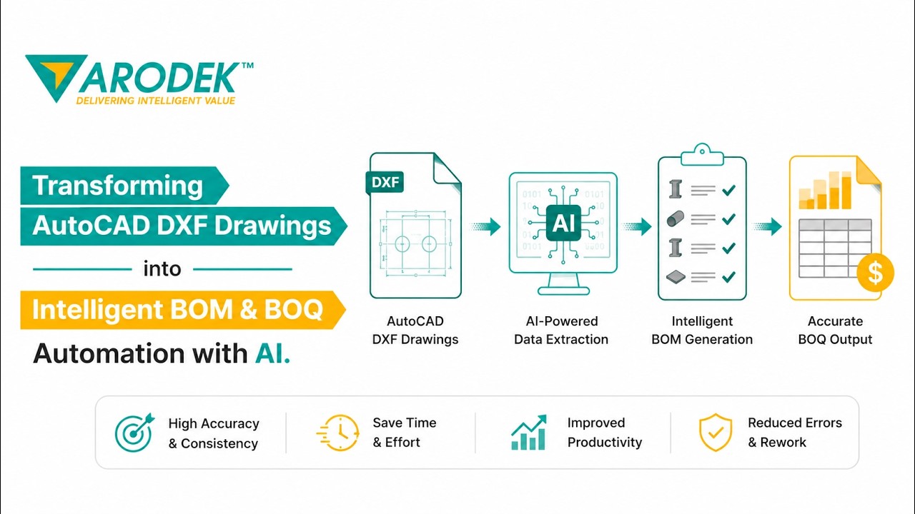 AI-Powered DXF to BOM & BOQ Automation Platform  |  ARODEK