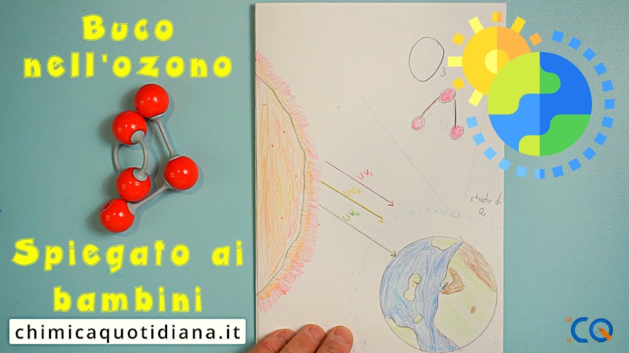 Cos'è il buco nell'ozono spiegato ai bambini