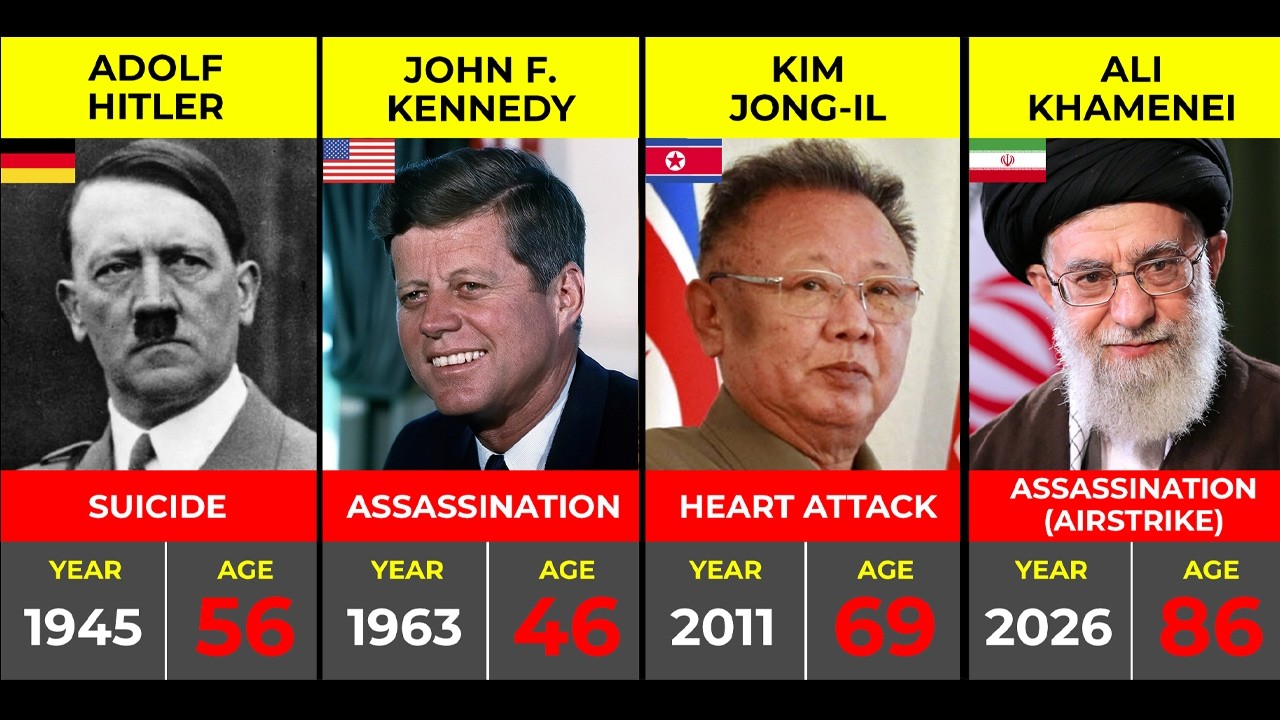 How the Most Powerful Leaders in History Died