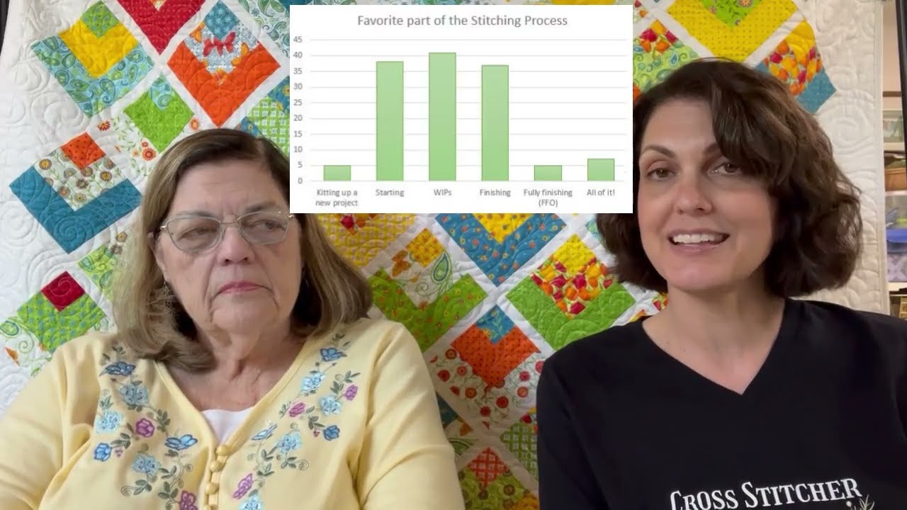 Two Tall Stitchers Flosstube #71 - Finishing high school and finishing projects