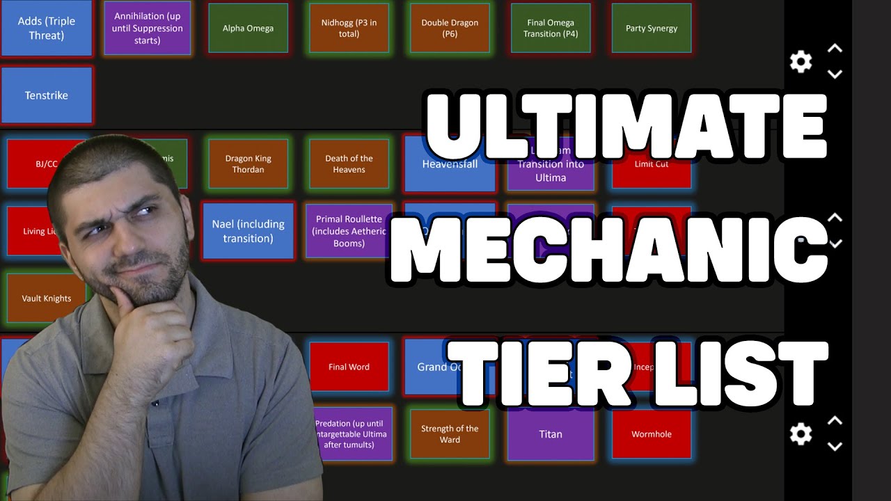 FFXIV - Ranking Every Single Ultimate MECHANIC (Patch 6.5)