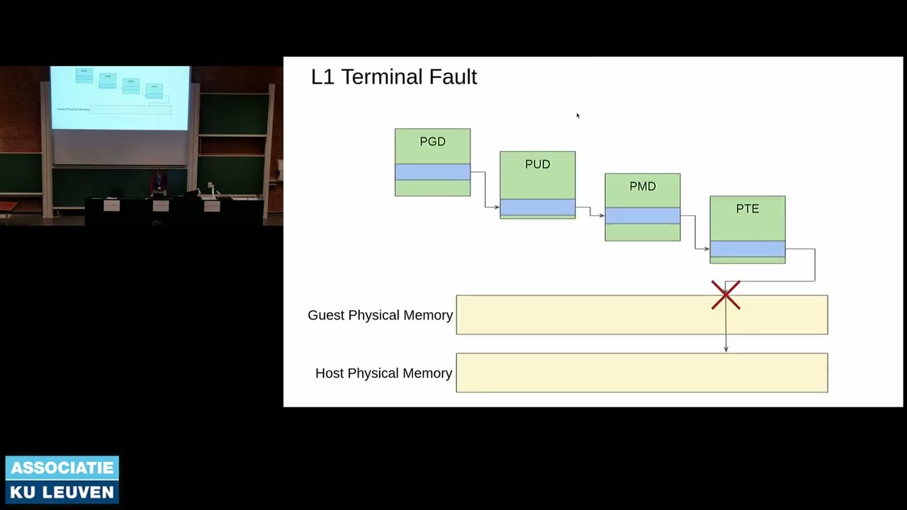 uASC'26 Talk - Rain: Transiently Leaking Data from Public Clouds Using Old Vulnerabilities