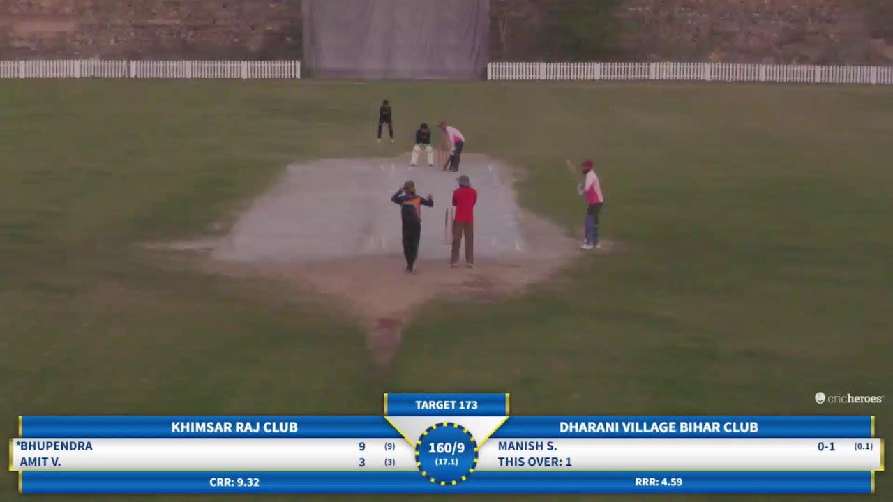 Chandigarh Cricket League T-20