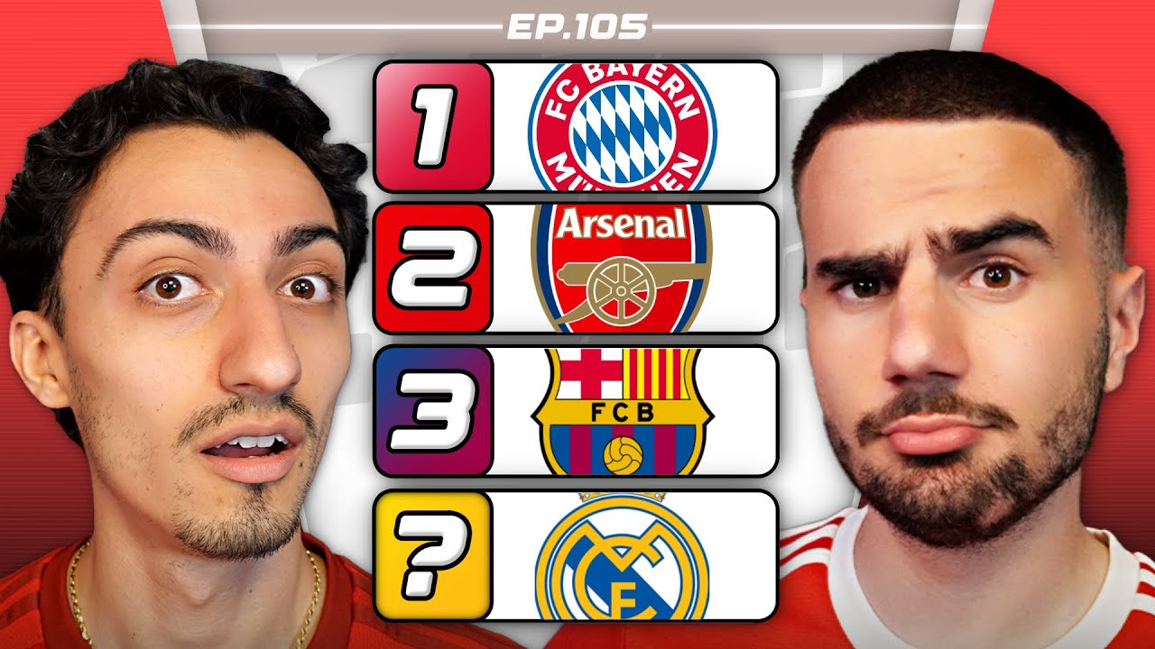 MARCH FOOTBALL CLUBS POWER RANKINGS! | EP 105