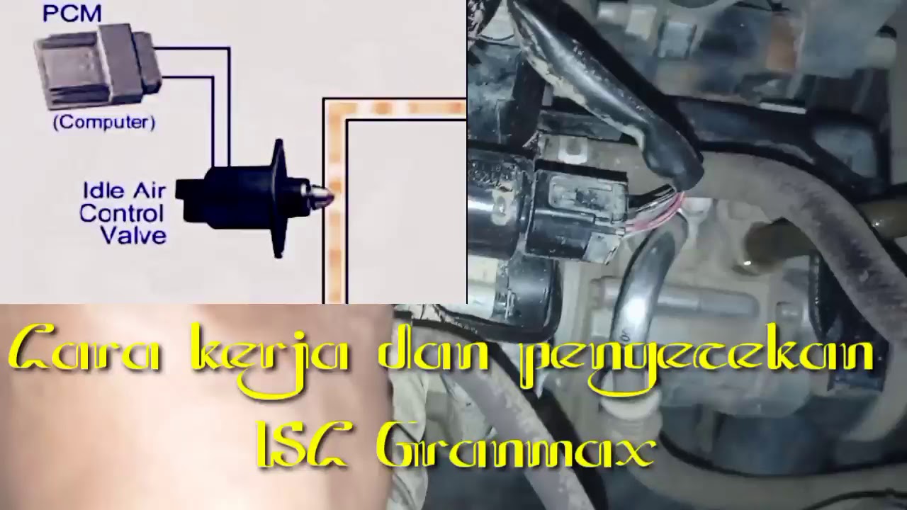 ISC Granmax | Fungsi idle speed control granmax pengecekan tegangan isc granmax dan tahanan ISC GM