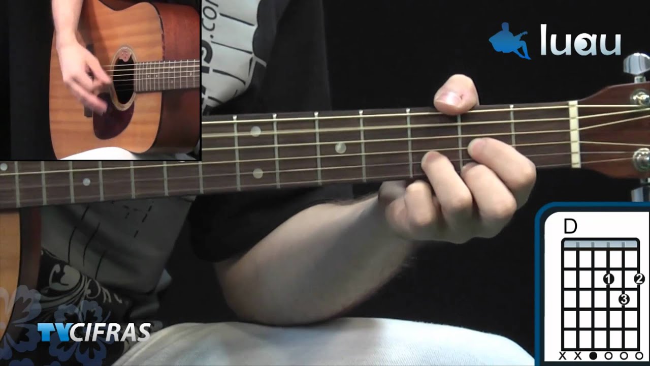Crazy Little Thing Called Love - QUEEN - Aprenda a tocar no Luau Cifras