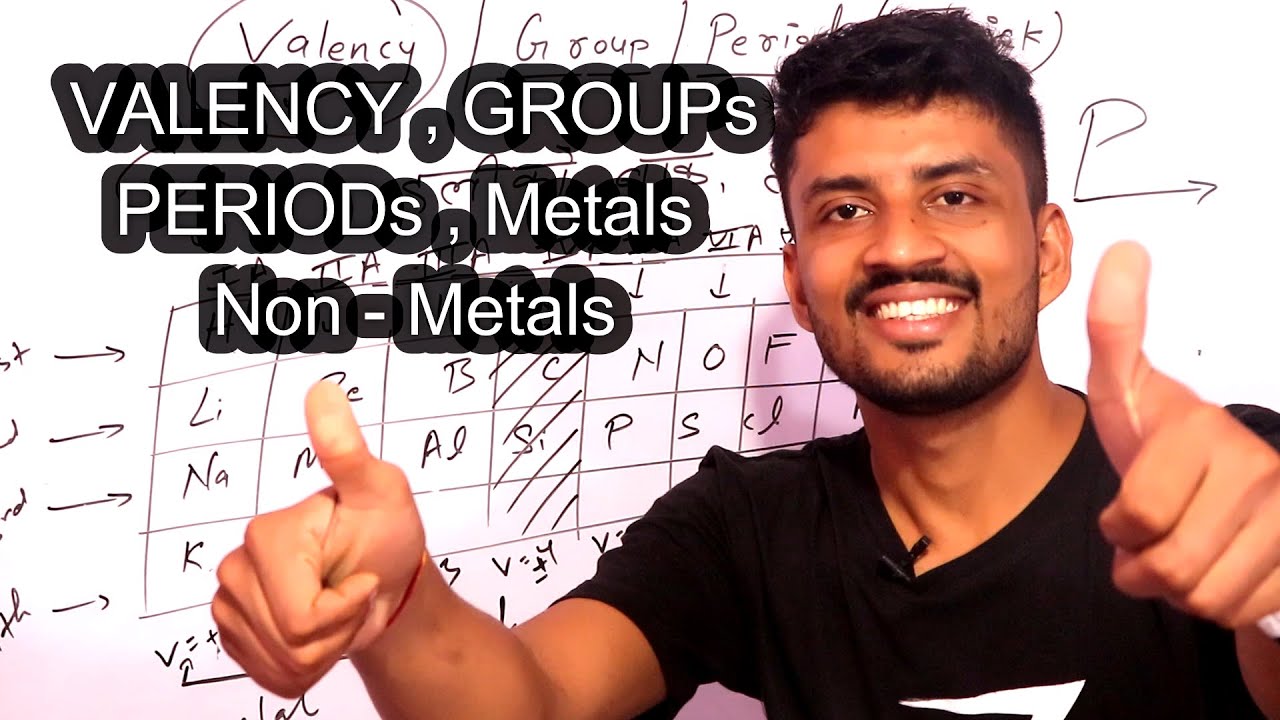 Best Trick to find VALENCY , GROUP , PERIODs , Metals and Non - metals in Nepali || Study Nepal