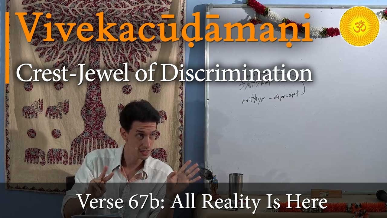 Things Aren't Moving Inside Awareness, There Is No Inside | Vivekachudamani – Verse 67b, Part 2