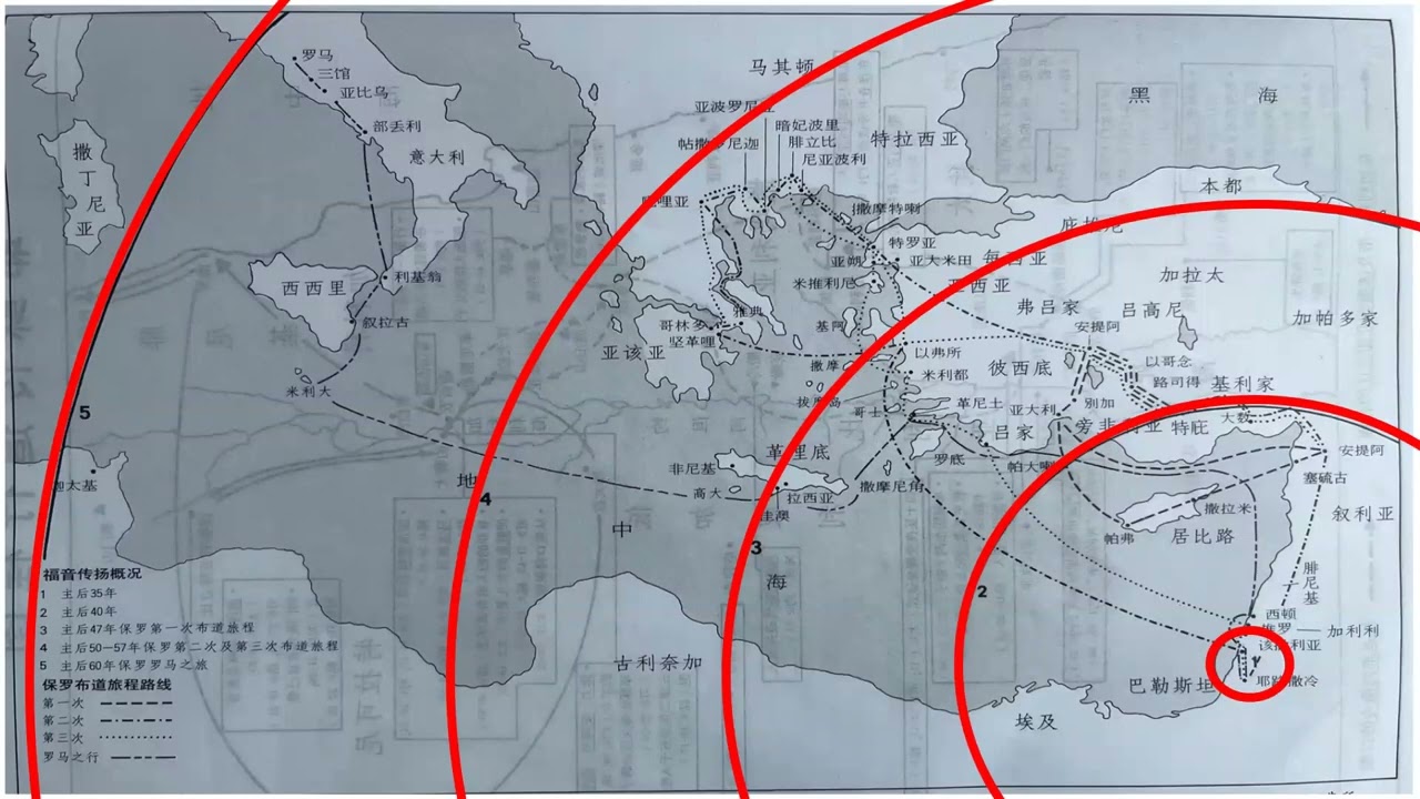 为什么不怕死？ 使徒行传 圣灵行传   使徒行传大总结  保罗  彼得  圣灵 耶稣基督 宣教  复活